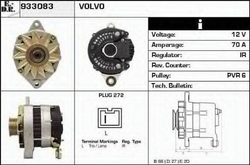 EDR 933083 - Alternator www.molydon.hr