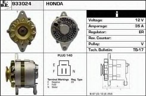 EDR 933024 - Alternator www.molydon.hr