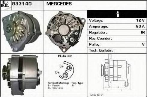 EDR 933140 - Alternator www.molydon.hr