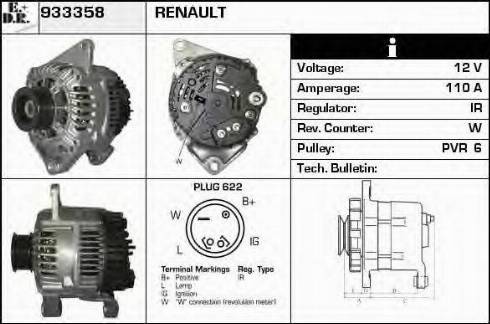 EDR 933358 - Alternator www.molydon.hr