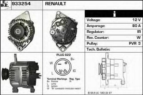 EDR 933254 - Alternator www.molydon.hr