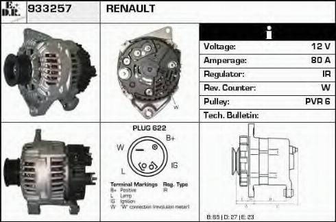 EDR 933257 - Alternator www.molydon.hr