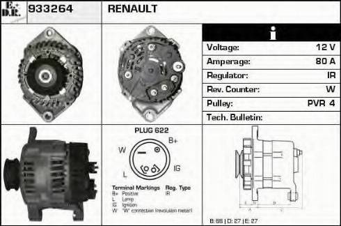 EDR 933264 - Alternator www.molydon.hr