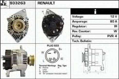 EDR 933263 - Alternator www.molydon.hr