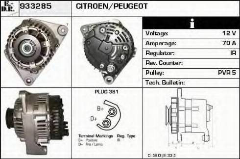 EDR 933285 - Alternator www.molydon.hr