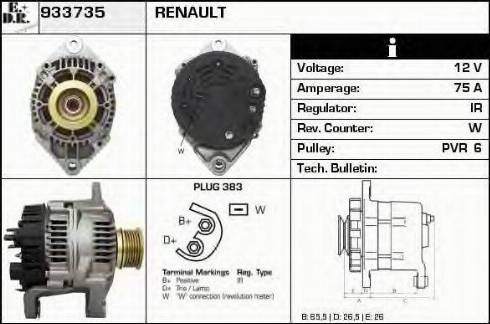 EDR 933735 - Alternator www.molydon.hr