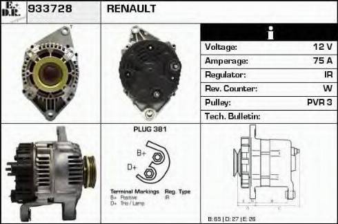 EDR 933728 - Alternator www.molydon.hr