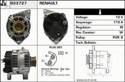 EDR 933727 - Alternator www.molydon.hr