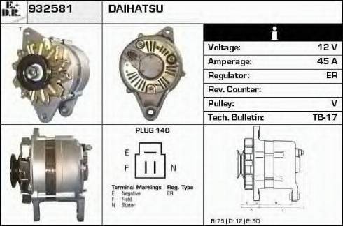 EDR 932581 - Alternator www.molydon.hr