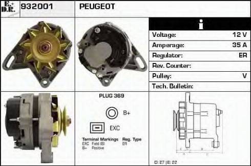 EDR 932001 - Alternator www.molydon.hr