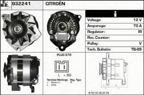 EDR 932241 - Alternator www.molydon.hr