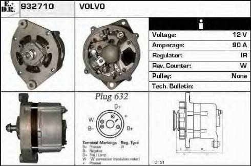 EDR 932710 - Alternator www.molydon.hr