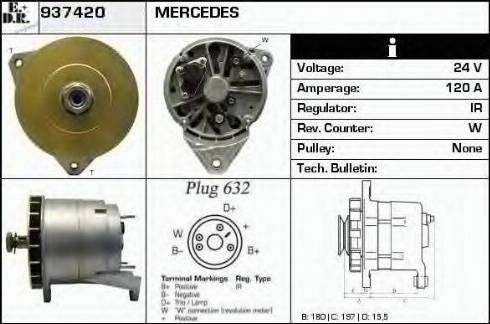 EDR 937420 - Alternator www.molydon.hr