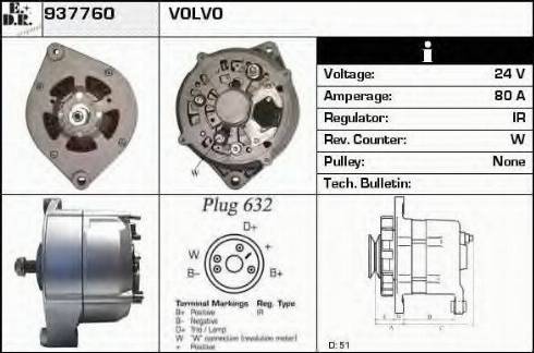 EDR 937760 - Alternator www.molydon.hr