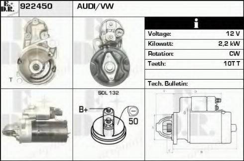 EDR 922450 - Starter www.molydon.hr