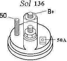 EDR 19082306 - Starter www.molydon.hr