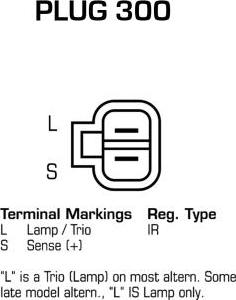 EDR WA11497 - Alternator www.molydon.hr