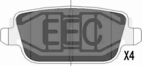 EEC BRP1532 - Komplet Pločica, disk-kočnica www.molydon.hr