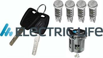 Electric Life ZR85218 - Cilindar brave www.molydon.hr