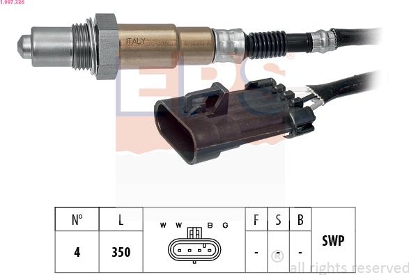 EPS 1.997.336 - Lambda-sonda www.molydon.hr