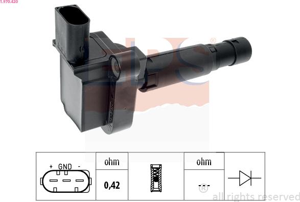 EPS 1.970.420 - Indukcioni kalem (bobina) www.molydon.hr