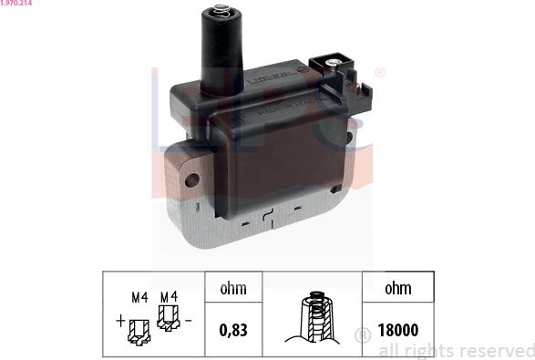 EPS 1.970.214 - Indukcioni kalem (bobina) www.molydon.hr