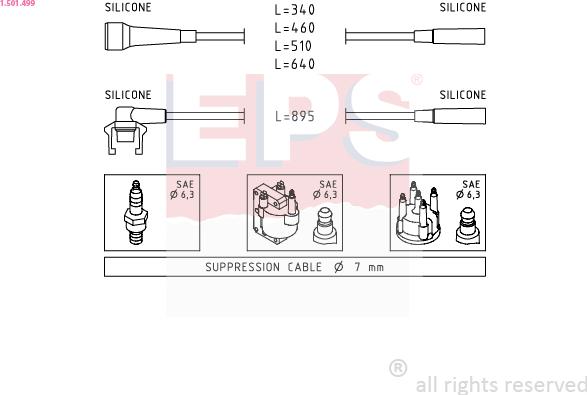 EPS 1.501.499 - Set kablova za paljenje www.molydon.hr