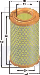 Equal Quality FA3033 - Filter za zrak www.molydon.hr