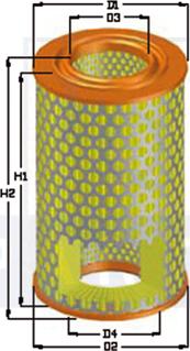 Equal Quality FA3218 - Filter za zrak www.molydon.hr