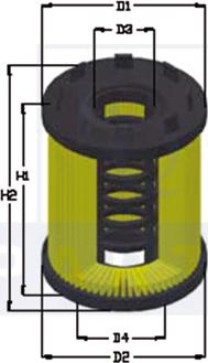 Equal Quality FO6225 - Filter za ulje www.molydon.hr