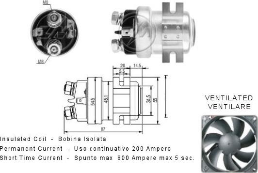 ERA ZM403 - Elektromagnetni Prekidač, starter www.molydon.hr