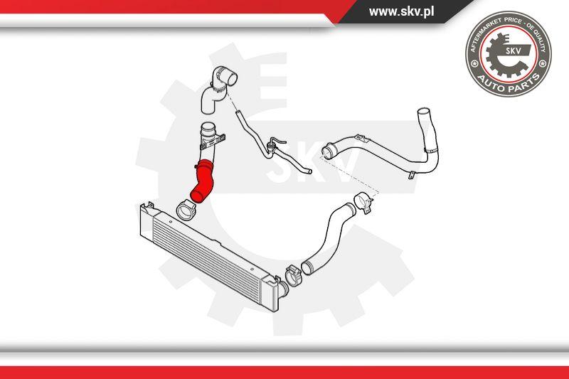 Esen SKV 24SKV561 - Crijevo interkulera www.molydon.hr