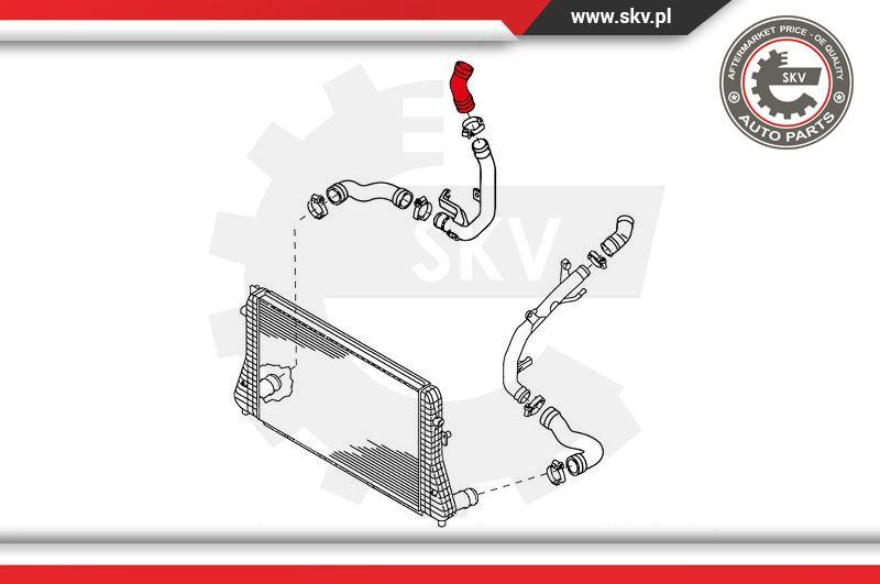 Esen SKV 24SKV646 - Crijevo interkulera www.molydon.hr