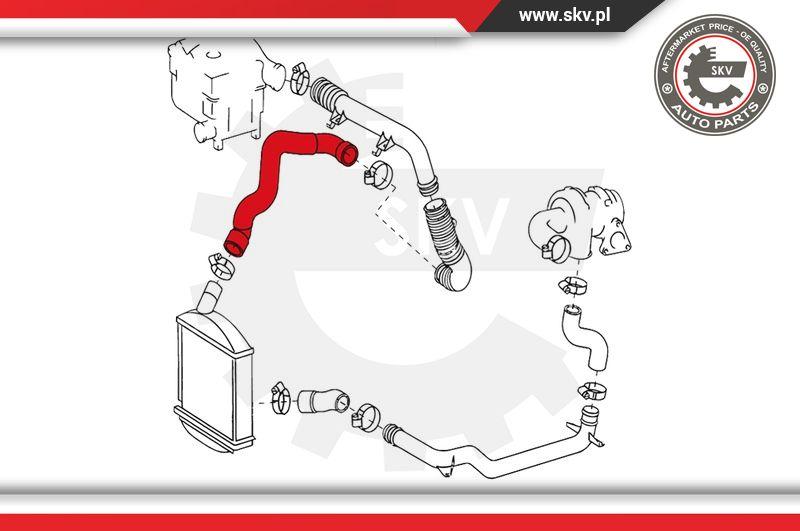 Esen SKV 24SKV163 - Crijevo interkulera www.molydon.hr