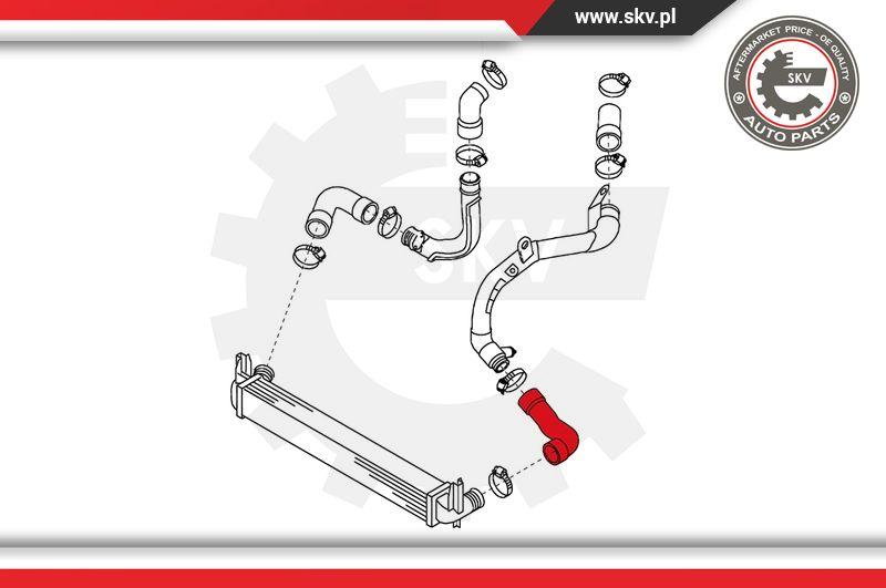 Esen SKV 24SKV188 - Crijevo interkulera www.molydon.hr