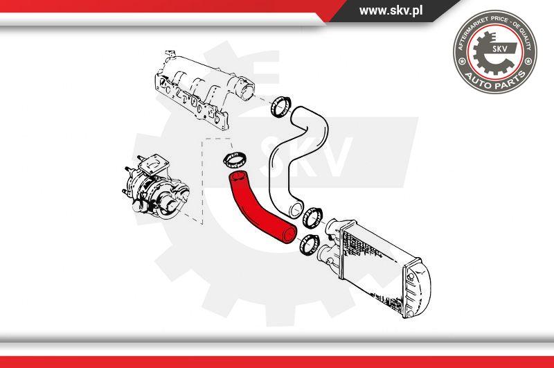 Esen SKV 24SKV855 - Crijevo interkulera www.molydon.hr