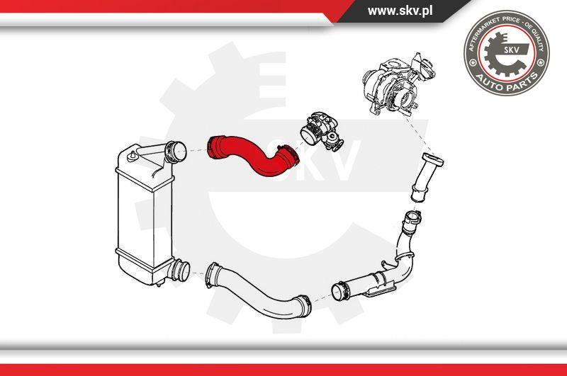 Esen SKV 24SKV829 - Crijevo interkulera www.molydon.hr