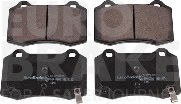 Eurobrake 5502229339 - Komplet Pločica, disk-kočnica www.molydon.hr