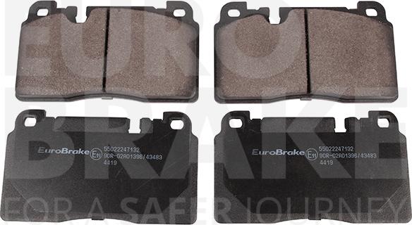 Eurobrake 55022247132 - Komplet Pločica, disk-kočnica www.molydon.hr