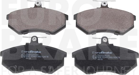 Eurobrake 5502224720 - Komplet Pločica, disk-kočnica www.molydon.hr