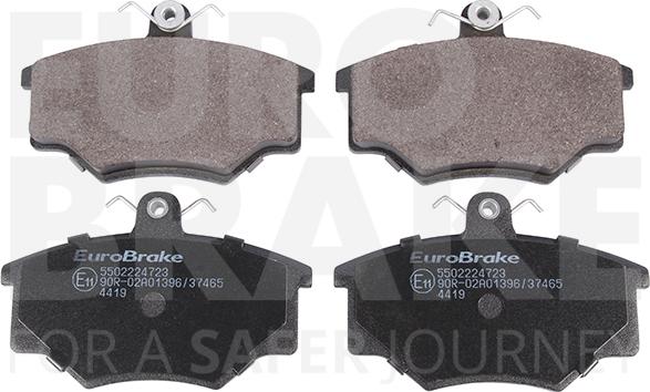 Eurobrake 5502224723 - Komplet Pločica, disk-kočnica www.molydon.hr