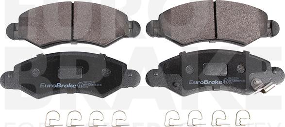 Eurobrake 5502225216 - Komplet Pločica, disk-kočnica www.molydon.hr