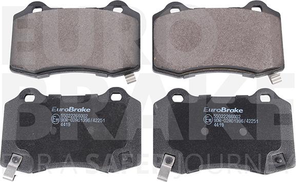 Eurobrake 55022266002 - Komplet Pločica, disk-kočnica www.molydon.hr