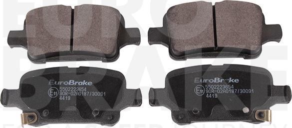 Eurobrake 5502223654 - Komplet Pločica, disk-kočnica www.molydon.hr