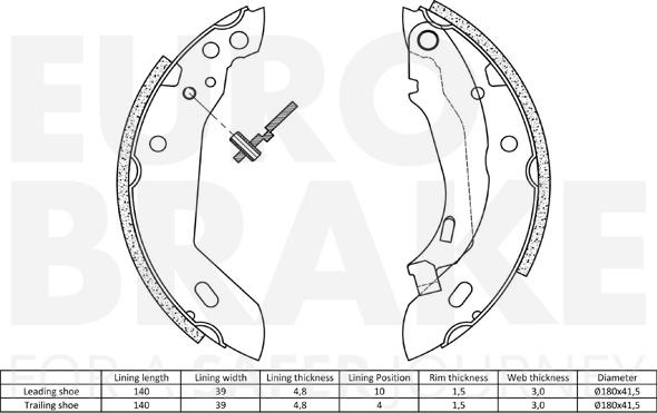 Eurobrake 58492799389 - Komplet kočnica, bubanj kočnice www.molydon.hr