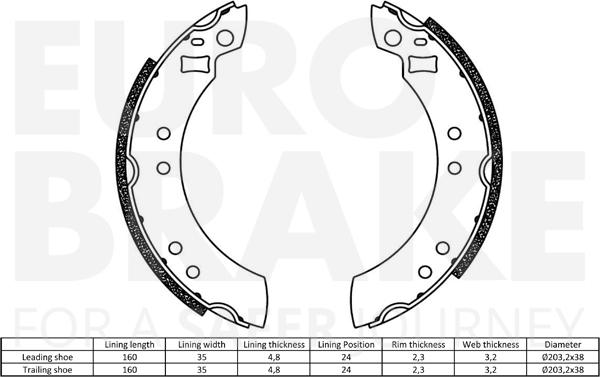 Eurobrake 58492799280 - Komplet kočnica, bubanj kočnice www.molydon.hr