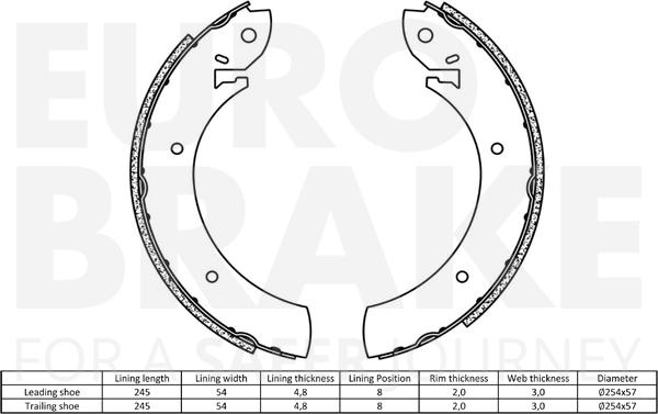 Eurobrake 58492799272 - Komplet kočnica, bubanj kočnice www.molydon.hr