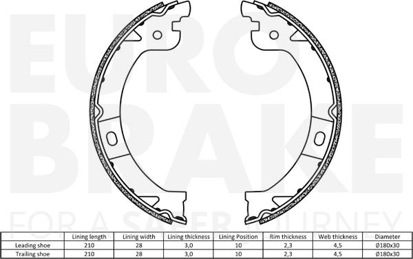 Eurobrake 58492793724 - Komplet kočionih obloga, rucna kočnica www.molydon.hr