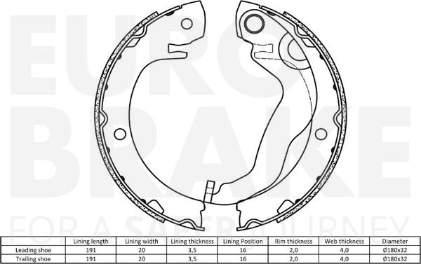 Eurobrake 58492745809 - Komplet kočionih obloga, rucna kočnica www.molydon.hr