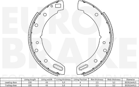 Eurobrake 58492740015 - Komplet kočnica, bubanj kočnice www.molydon.hr